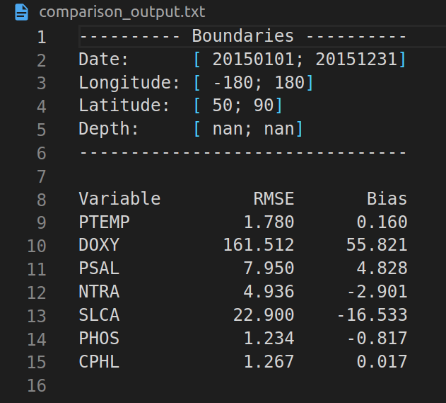 output file example