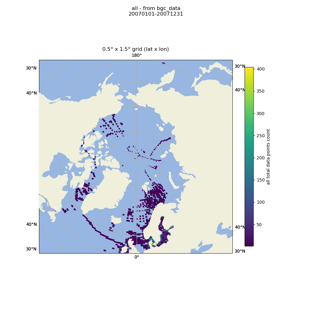 MeshPlot